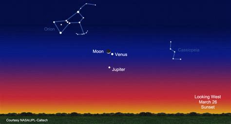 On the North American evening of April 14, avail yourself of another good binocular target: Mars will pass just 13 arc minutes — 0. . Night sky tonight from my location